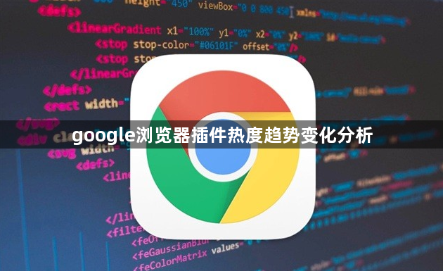 google浏览器插件热度趋势变化分析1