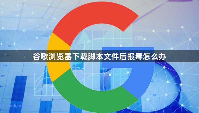 谷歌浏览器下载脚本文件后报毒怎么办1