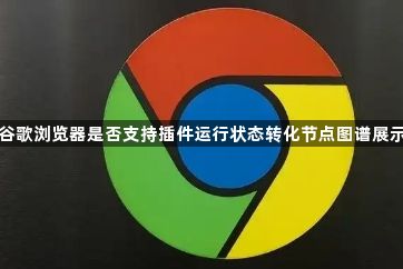 谷歌浏览器是否支持插件运行状态转化节点图谱展示1