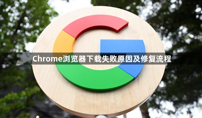 Chrome浏览器下载失败原因及修复流程1