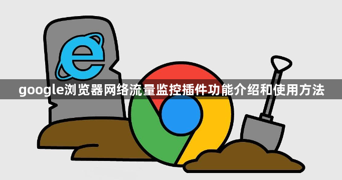 google浏览器网络流量监控插件功能介绍和使用方法1