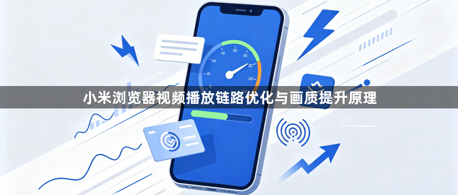 小米浏览器视频播放链路优化与画质提升原理1